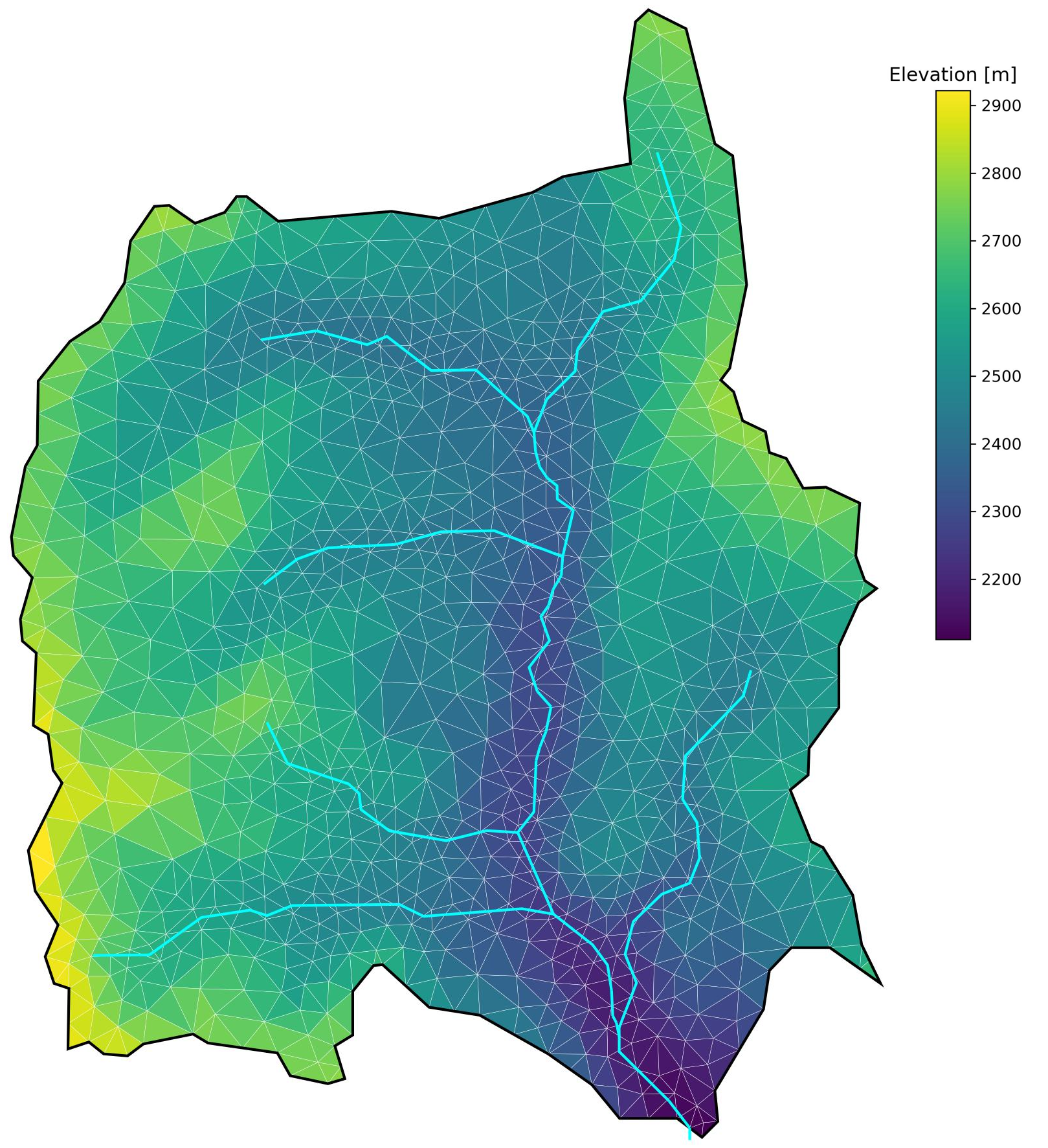 2D simulation plot